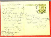 BULGARIA TRAVEL POSTCARD VRATSA SOFIA 1928