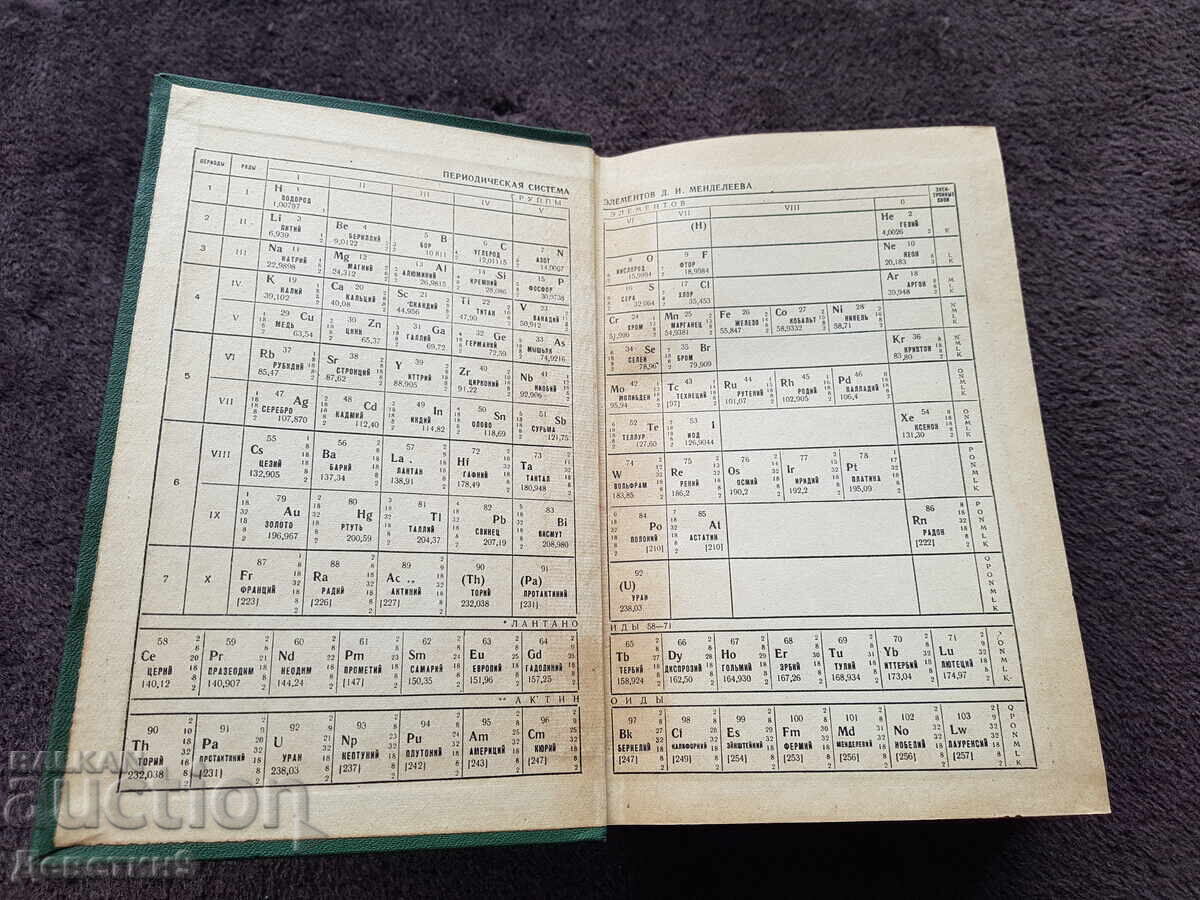 Russian Chemistry Handbook 1965 - 5 Russian Chemistry Handbook 1965 - 5