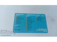 Carte de vizită Bulfon Olympus. medalii ale B. Canotaj academic