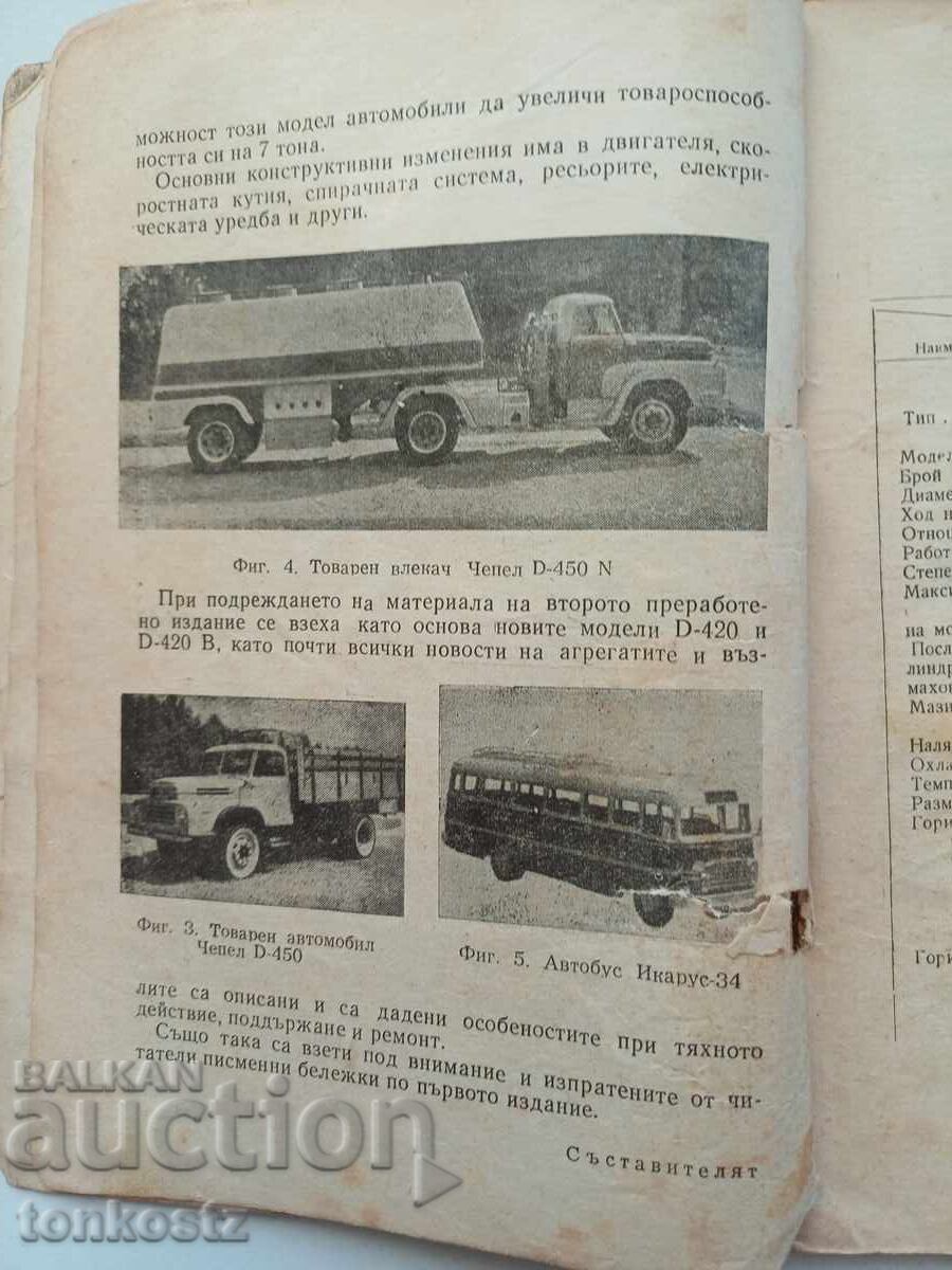 Τσέπελ φορτηγά 1964 με τιμή 5.00 BGN | € 2.56