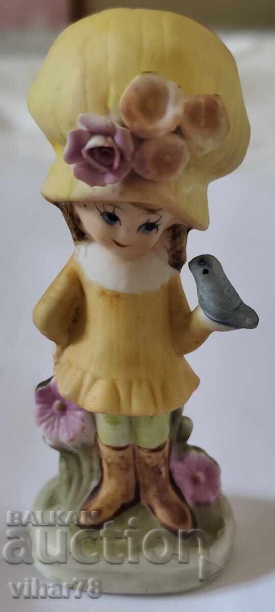 figura