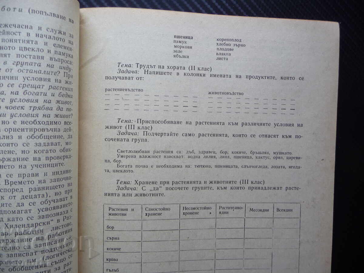 Аукцион Начално образование 6/80 Изучаване бита и обичаите на родния Аукцион Начално образование 6/80 Изучаване бита и обичаите на родния