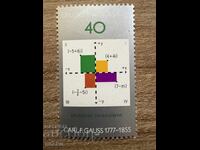 FRG/GDR - 200th Anniversary of the Birth of Karl Friedrich...(1977) MNH