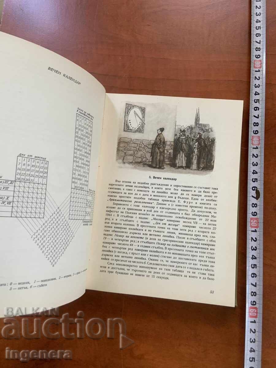 Δημοπρασία SHCHEPAN ELENSKI - ΣΤΑ ΒΗΜΑΤΑ ΤΟΥ ΠΥΘΑΓΟΡΑ - 1964