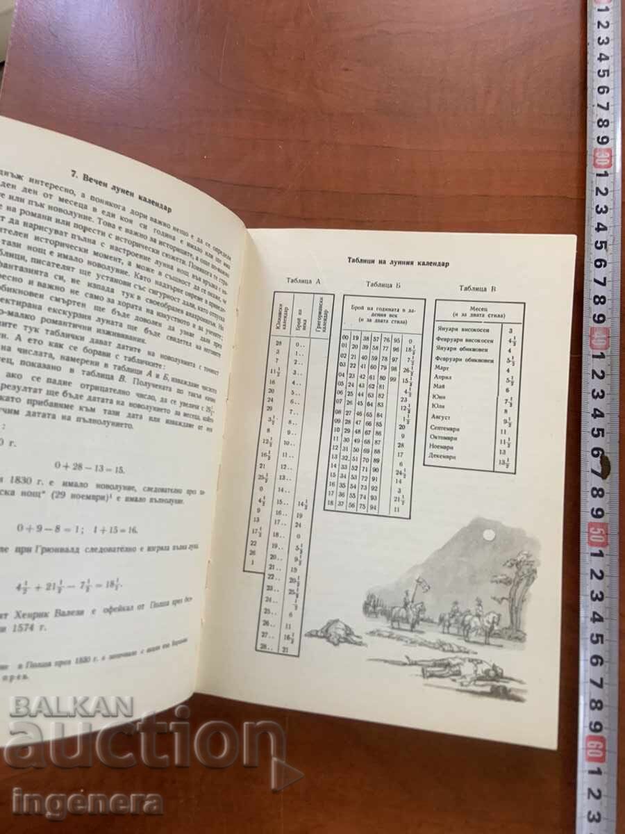 Παράδοση SHCHEPAN ELENSKI - ΣΤΑ ΒΗΜΑΤΑ ΤΟΥ ΠΥΘΑΓΟΡΑ - 1964