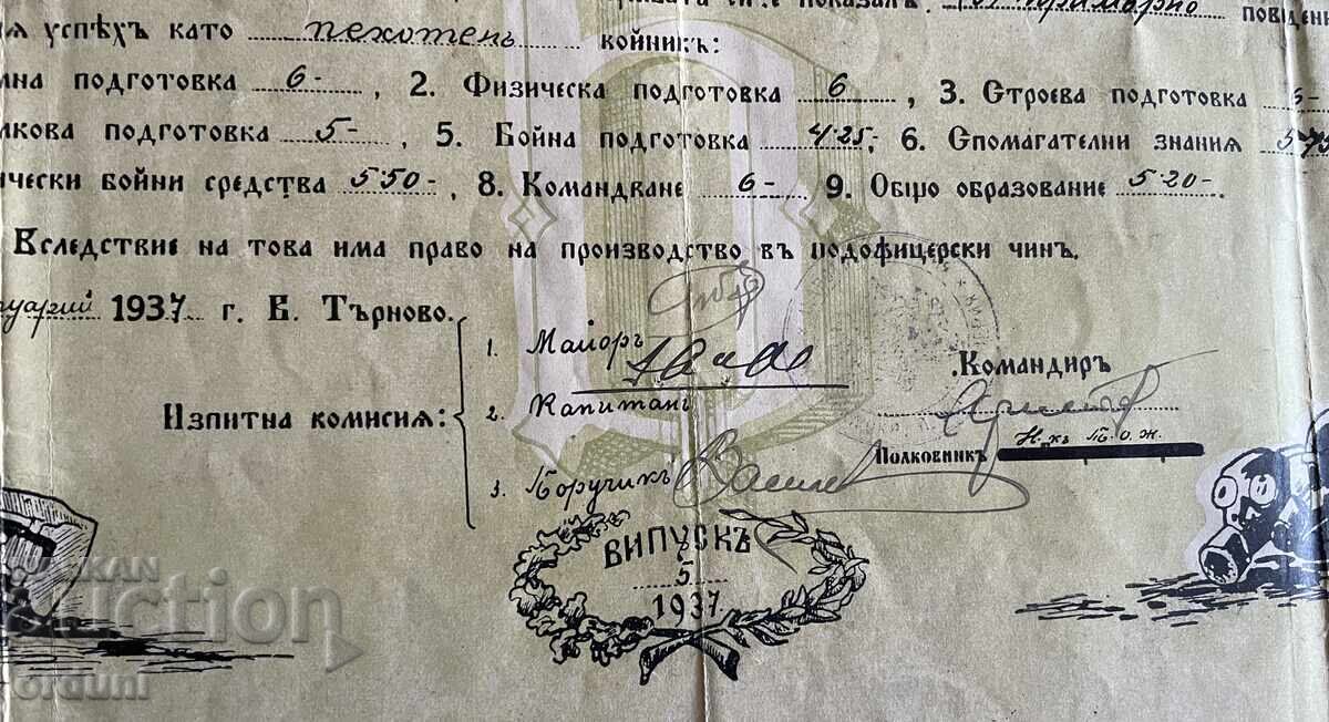 Παράδοση 4997 Βασίλειο της Βουλγαρίας πιστοποιητικό μαθήματος Χωροφυλακής 1937