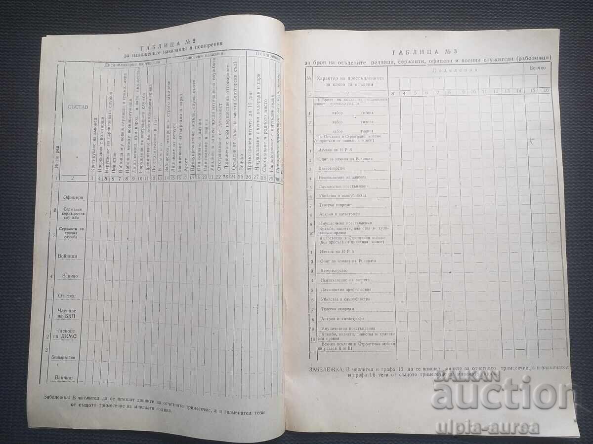 Auction  Blank from the 80s