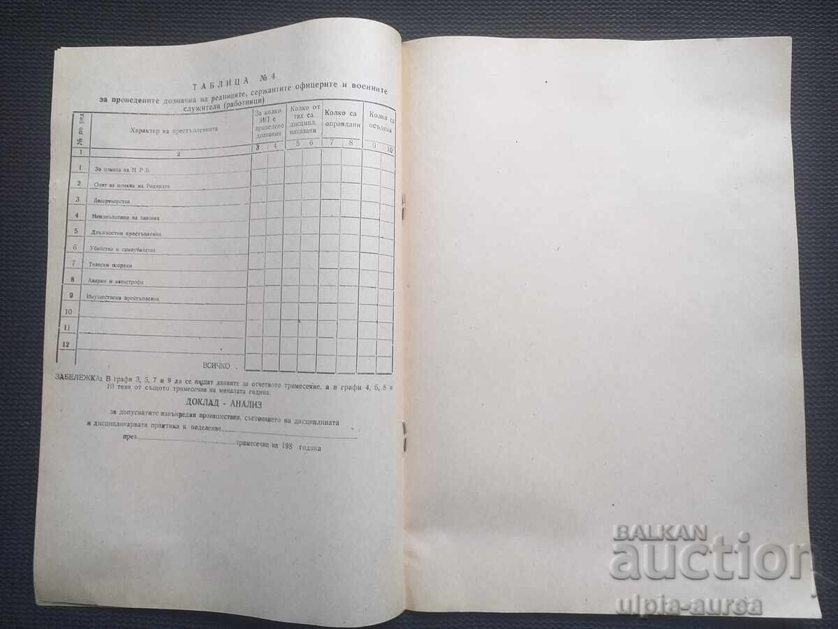 Delivery of Blank from the 80s