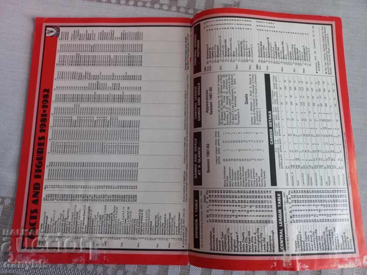 Παράδοση Πρόγραμμα ποδοσφαίρου - Λίβερπουλ - ΤΣΣΚΑ 1982