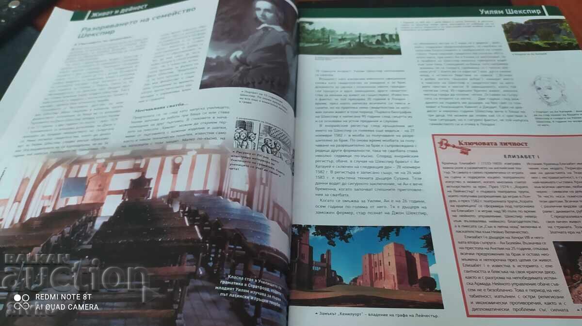 100 People. The People Who Changed the World, Shakespeare - 5