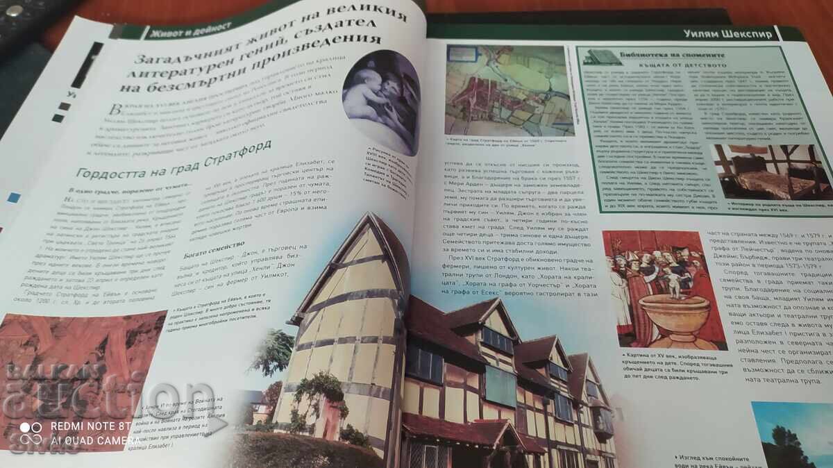 100 People. The People Who Changed the World, Shakespeare - 6