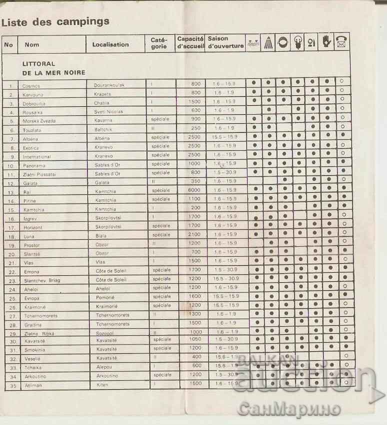 Доставка на Диплянка рекламна Къмпингите в България 2