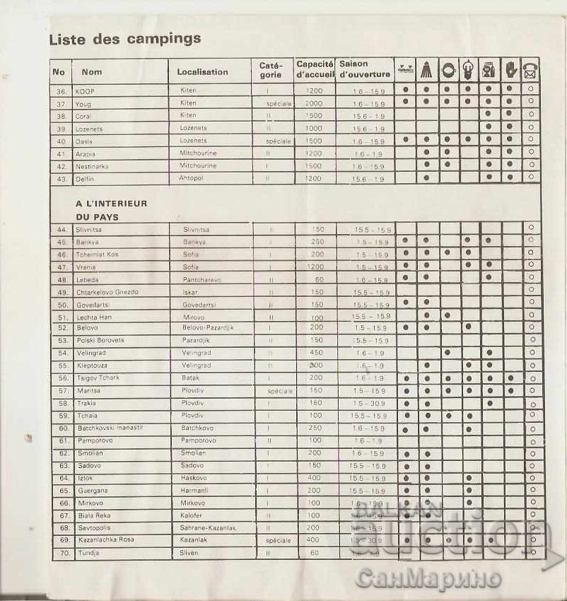 Диплянка рекламна Къмпингите в България 2 - 5