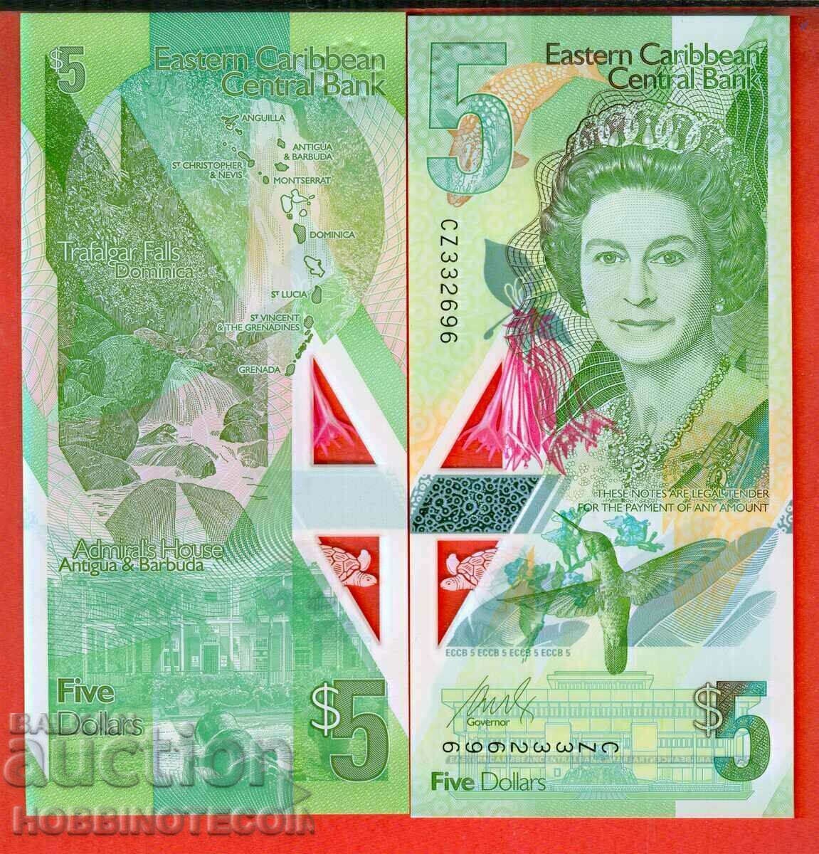 EAST CARIBBEAN EAST CARIBBEAN 5 issue 2021 UNC POLYMER