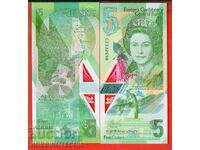 EAST CARIBBEAN EAST CARIBBEAN 5 issue 2021 UNC POLYMER