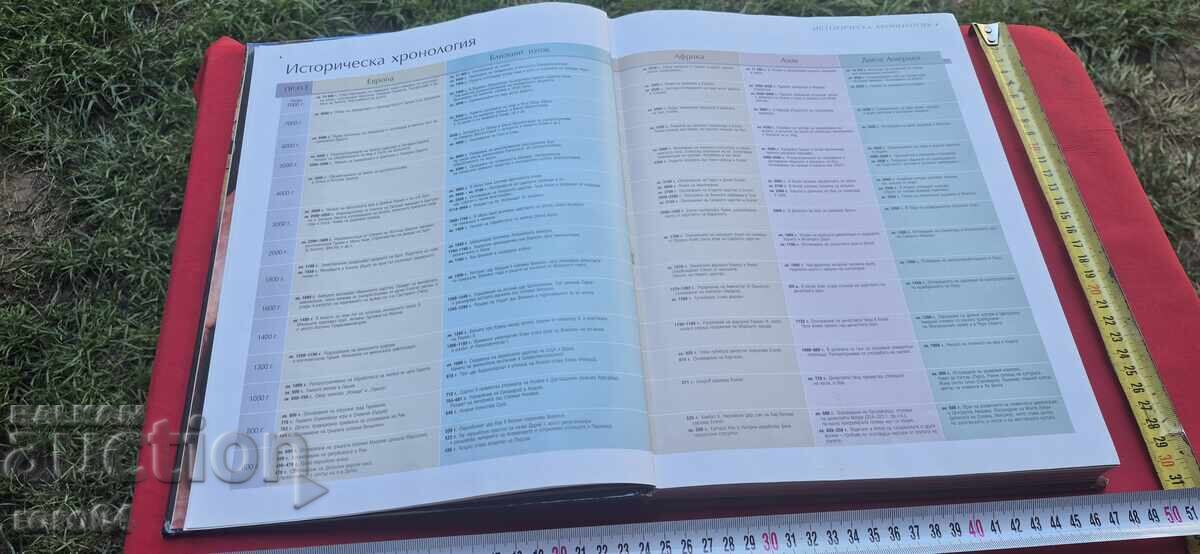 Доставка на ИЗЧЕЗНАЛИТЕ ЦИВИЛИЗАЦИИ - РИЙДЪРС ДАЙДЖЕСТ Доставка на ИЗЧЕЗНАЛИТЕ ЦИВИЛИЗАЦИИ - РИЙДЪРС ДАЙДЖЕСТ