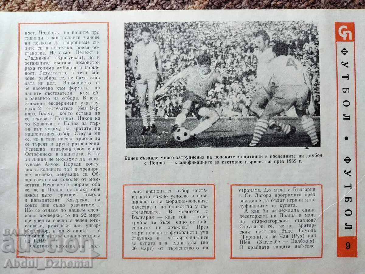 Licitație Sportna panoramă - nr.4, 1972 Licitație Sportna panoramă - nr.4, 1972