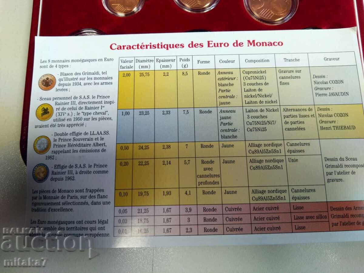 Set of Euro coins 2001, Monaco - 7 Set of Euro coins 2001, Monaco - 7