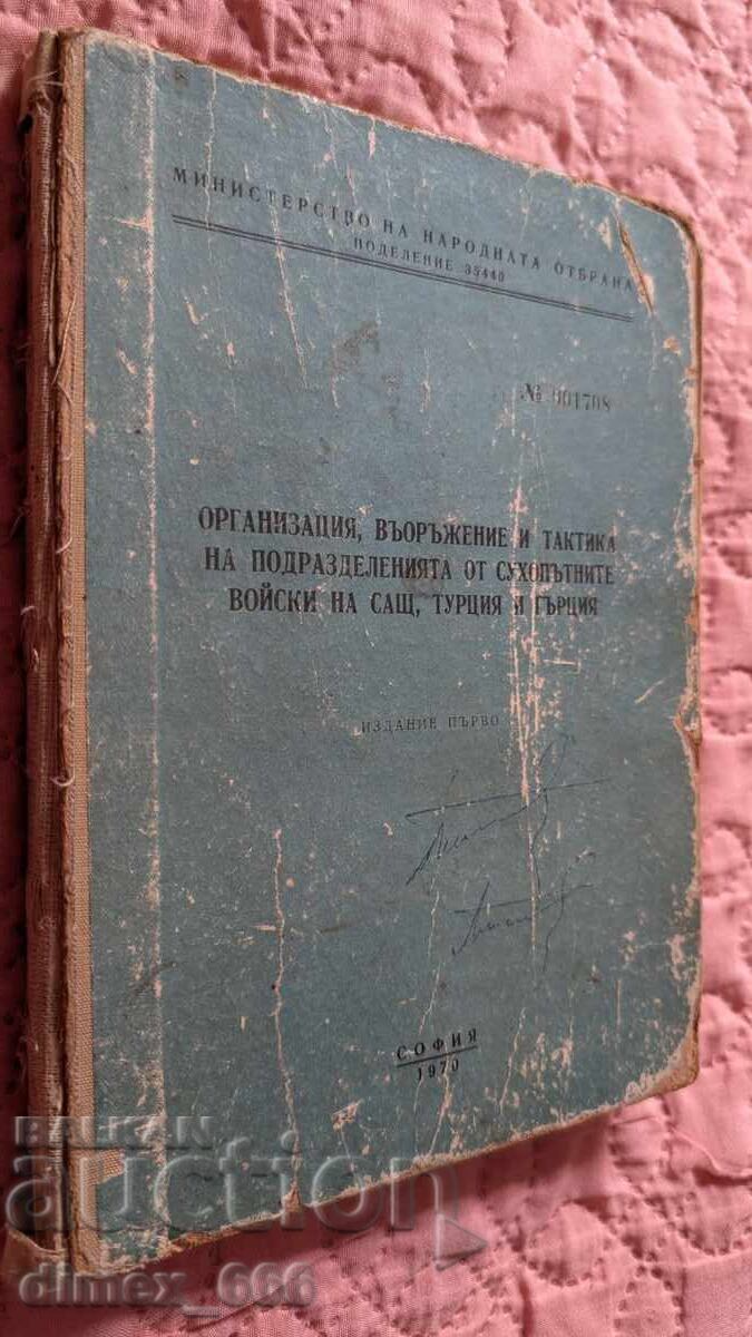 Организация, въоръжение и тактика на подразделенията на сухо