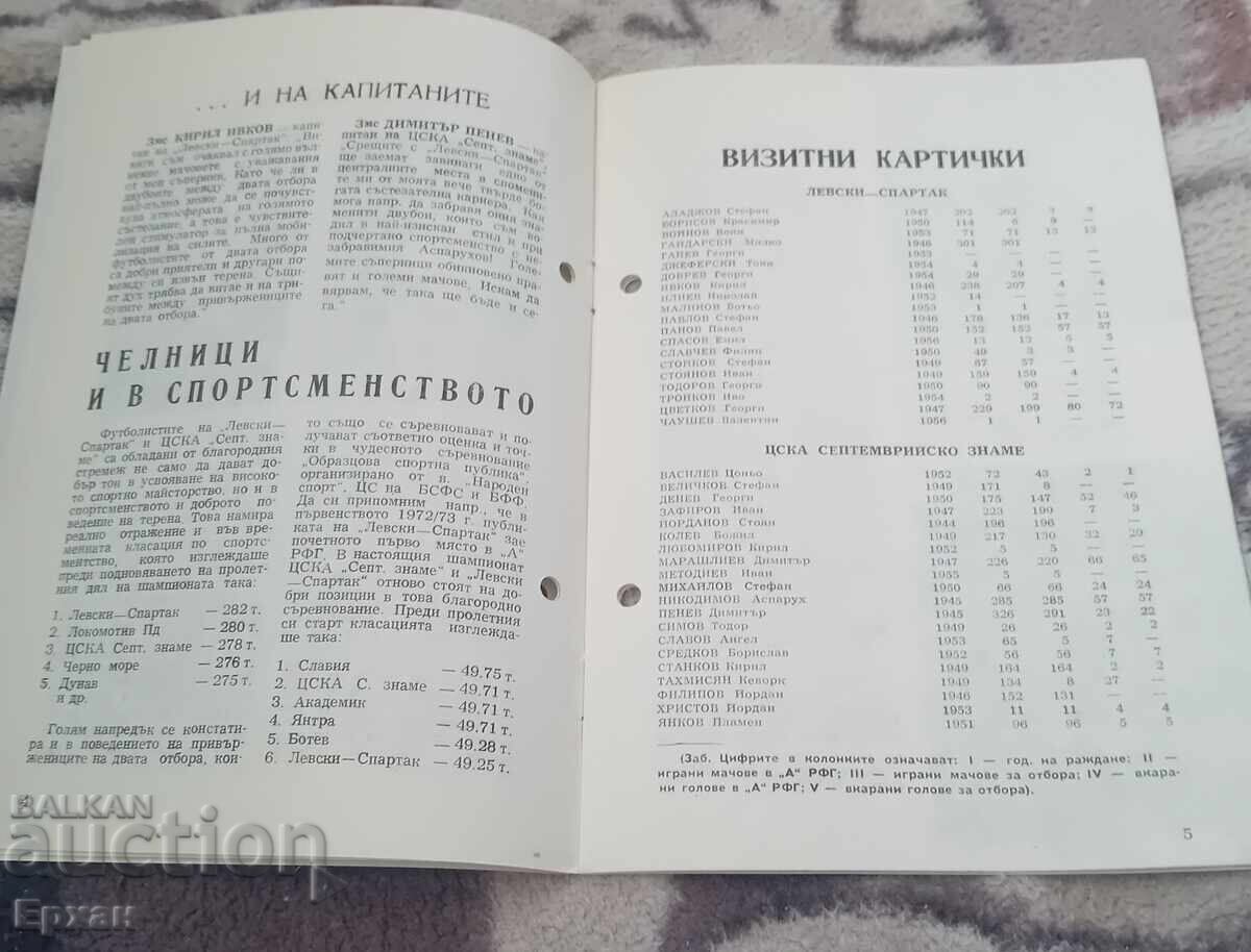 Programul de fotbal CSKA cu preț 100.00 BGN | € 51.13