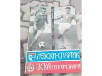 Το ποδοσφαιρικό πρόγραμμα της ΤΣΣΚΑ