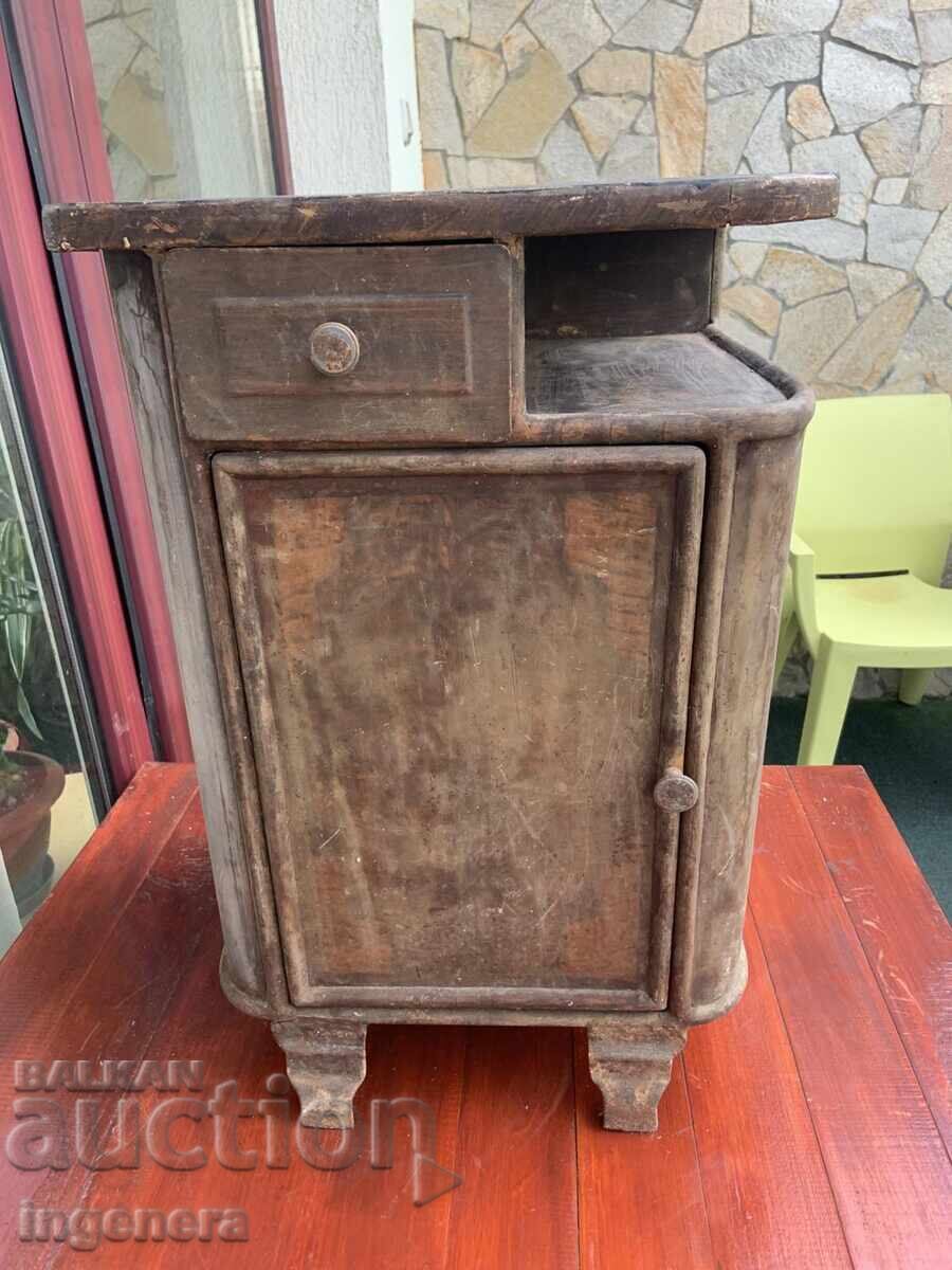 DULAP METALIC SANITAR DE NOAPTE PENTRU COLECȚIONARI DULAP METALIC SANITAR DE NOAPTE PENTRU COLECȚIONARI