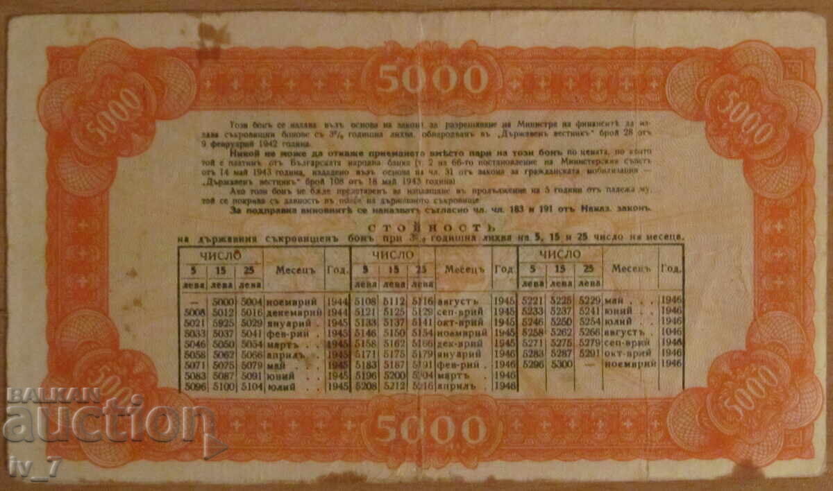 Obligațiune de Tezaur de Stat 5 000 leva 1944 cu preț 44.99 BGN | € 23.00 Obligațiune de Tezaur de Stat 5 000 leva 1944 cu preț 44.99 BGN | € 23.00