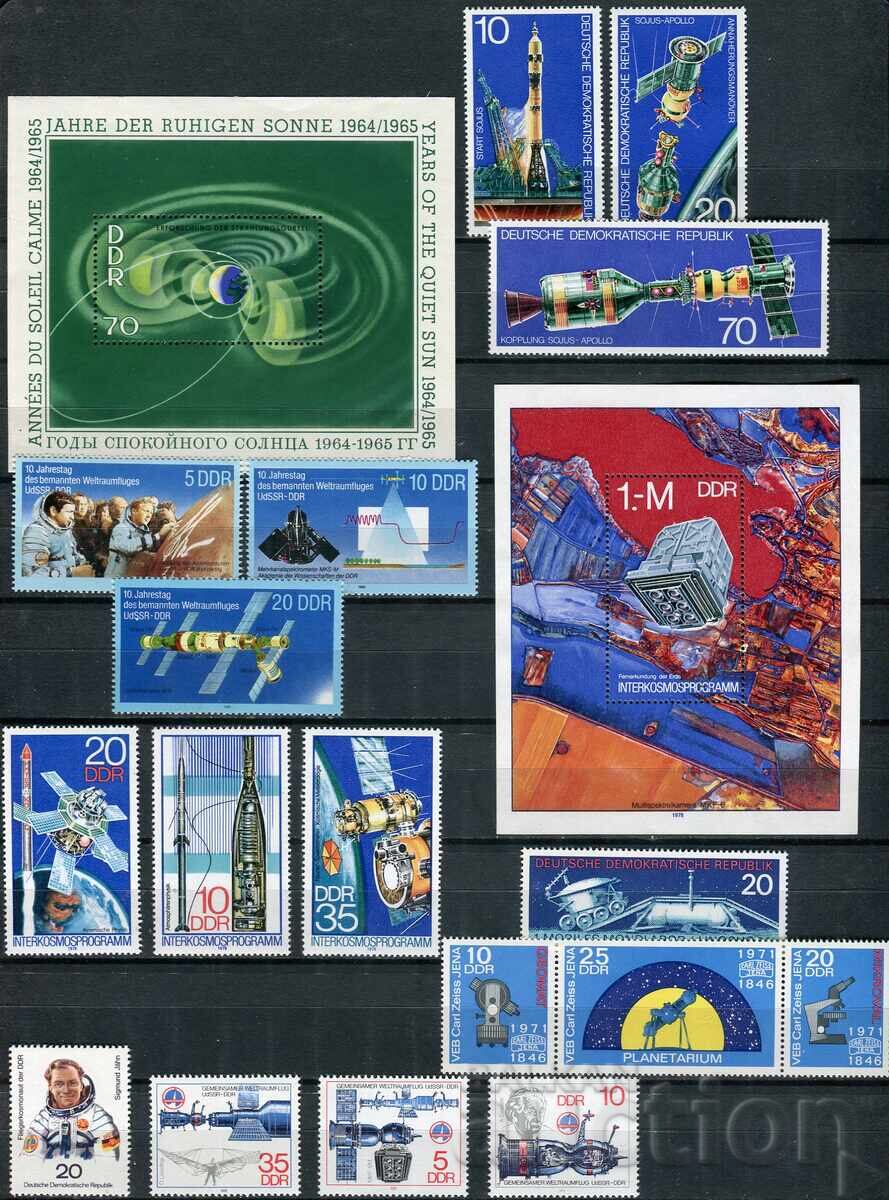 ГДР MnH - Космос, изследвания