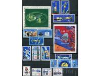 ГДР MnH - Космос, изследвания