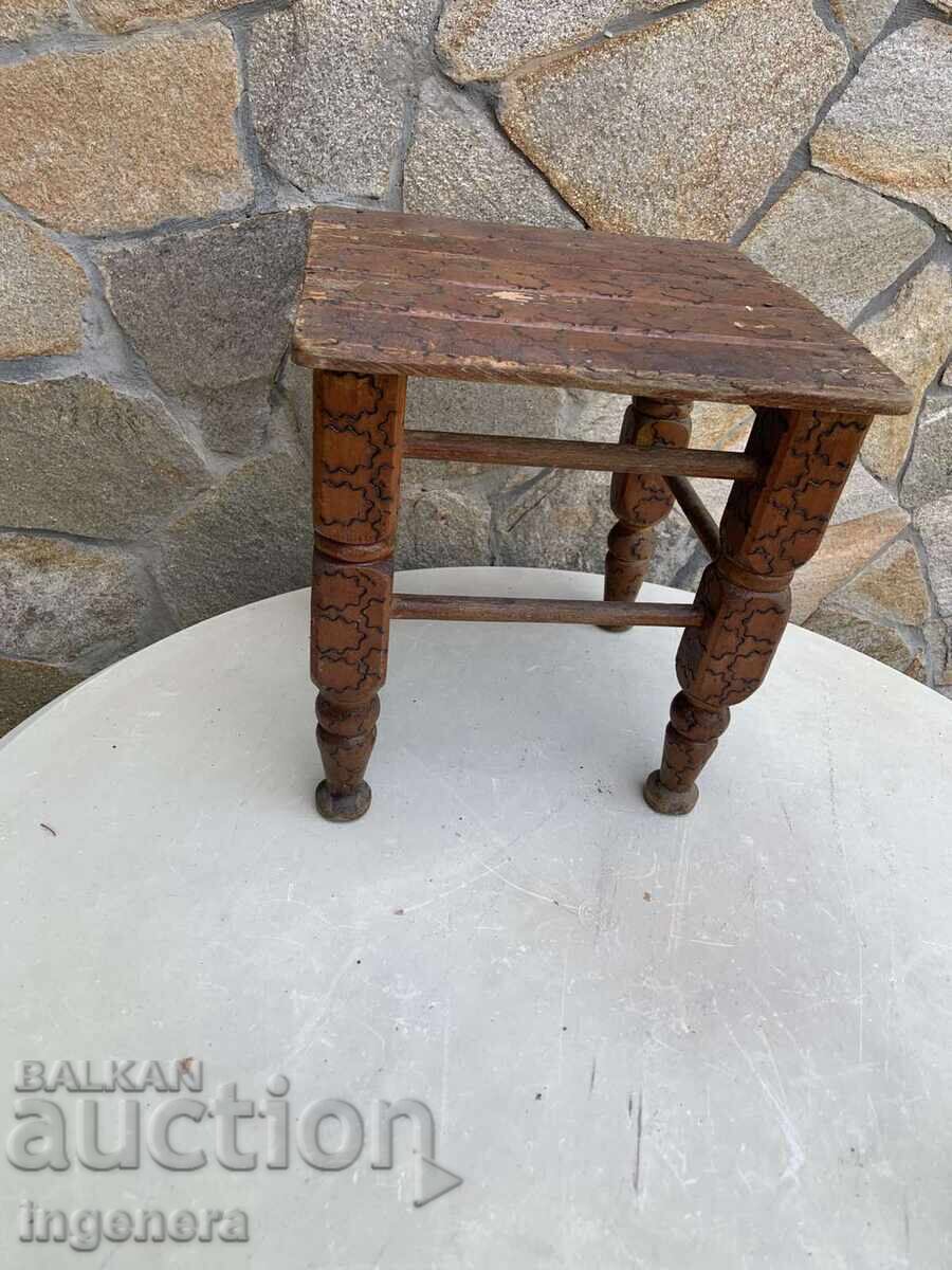 ΚΑΡΕΚΛΑ ΚΑΡΕΚΛΑ ΜΑΣΙΦ ΞΥΛΟ ΑΝΤΙΚΕ