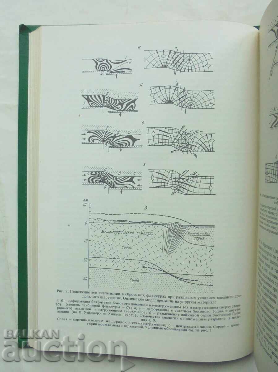 Доставка на тектоника в теоретической и прикладной геологии 1985 г.