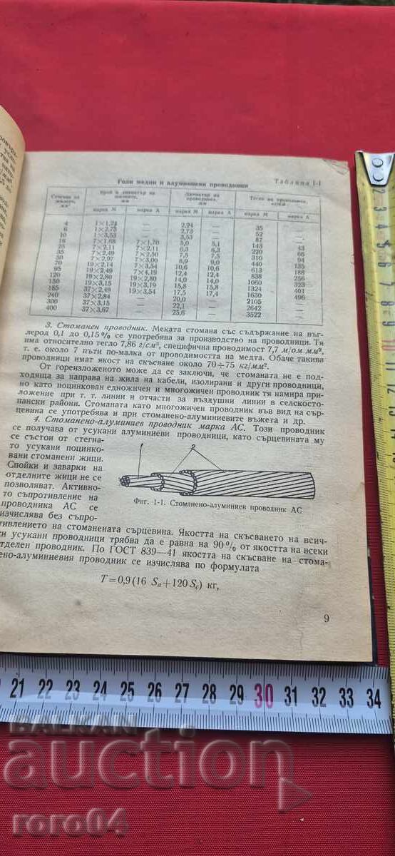 Δημοπρασία ΕΓΚΑΤΑΣΤΑΣΗ ΗΛΕΚΤΡΙΚΩΝ ΣΥΣΚΕΥΩΝ, ΣΥΣΚΕΥΩΝ ΚΑΙ ΜΗΧΑΝΗΜΑΤΩΝ