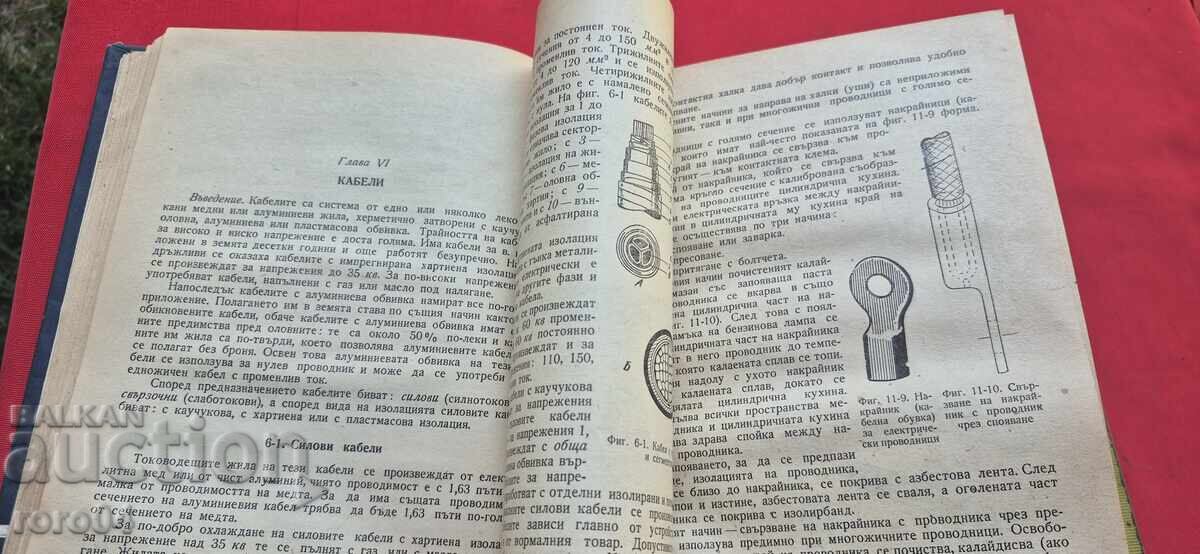 Παράδοση ΕΓΚΑΤΑΣΤΑΣΗ ΗΛΕΚΤΡΙΚΩΝ ΣΥΣΚΕΥΩΝ, ΣΥΣΚΕΥΩΝ ΚΑΙ ΜΗΧΑΝΗΜΑΤΩΝ