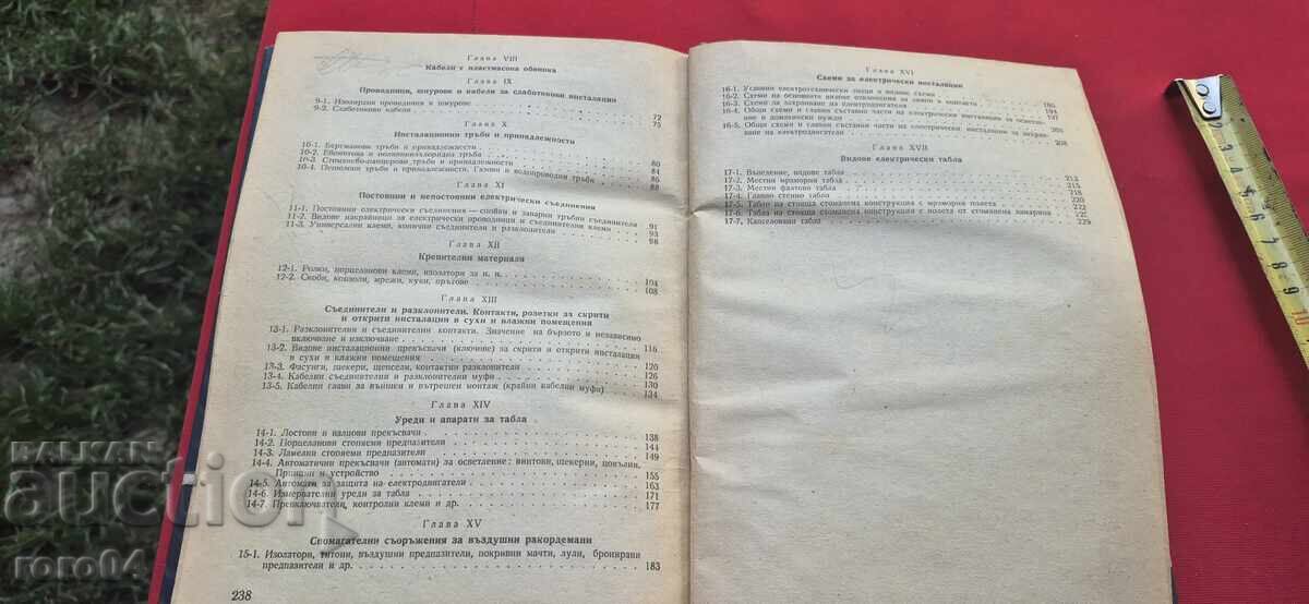 ΕΓΚΑΤΑΣΤΑΣΗ ΗΛΕΚΤΡΙΚΩΝ ΣΥΣΚΕΥΩΝ, ΣΥΣΚΕΥΩΝ ΚΑΙ ΜΗΧΑΝΗΜΑΤΩΝ - 7