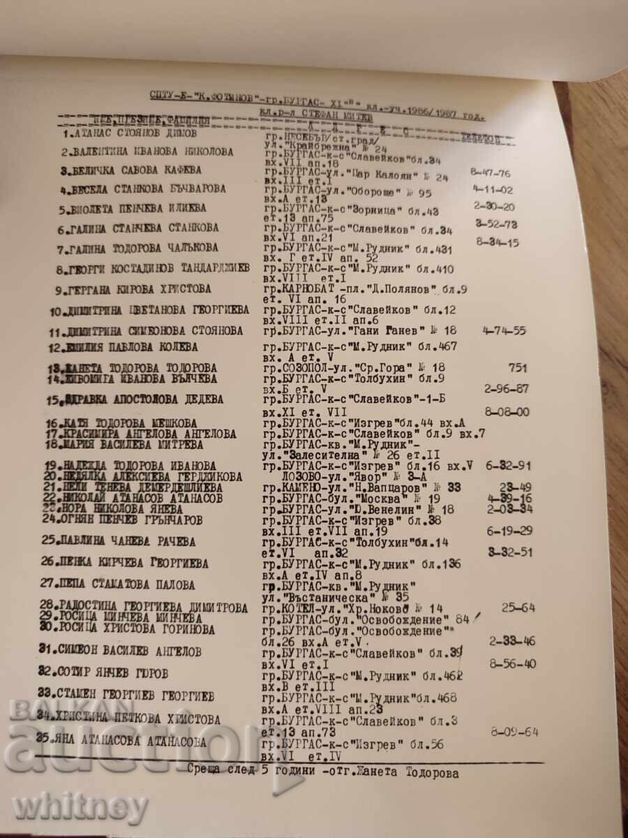 Album SPTU Konstantin Fotinov Burgas - 7