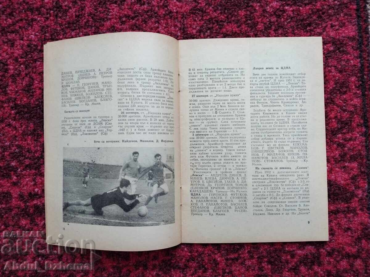 Ποδοσφαιρικό πρόγραμμα Λέφσκι - ΤΣΣΚΑ 1969 - 6 Ποδοσφαιρικό πρόγραμμα Λέφσκι - ΤΣΣΚΑ 1969 - 6