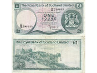 tino37 - GREAT BRITAIN - SCOTLAND - 1 POUND - 1978 - VF