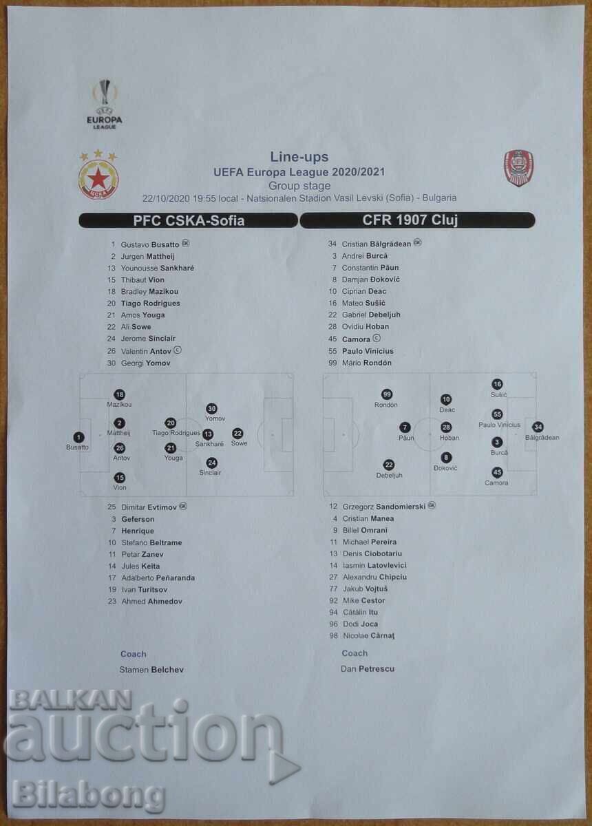 Listă de echipă de fotbal CSKA-Cluj, Europa League - 2020
