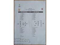 CSKA-Cluj Football Team Sheet, Europa League - 2020