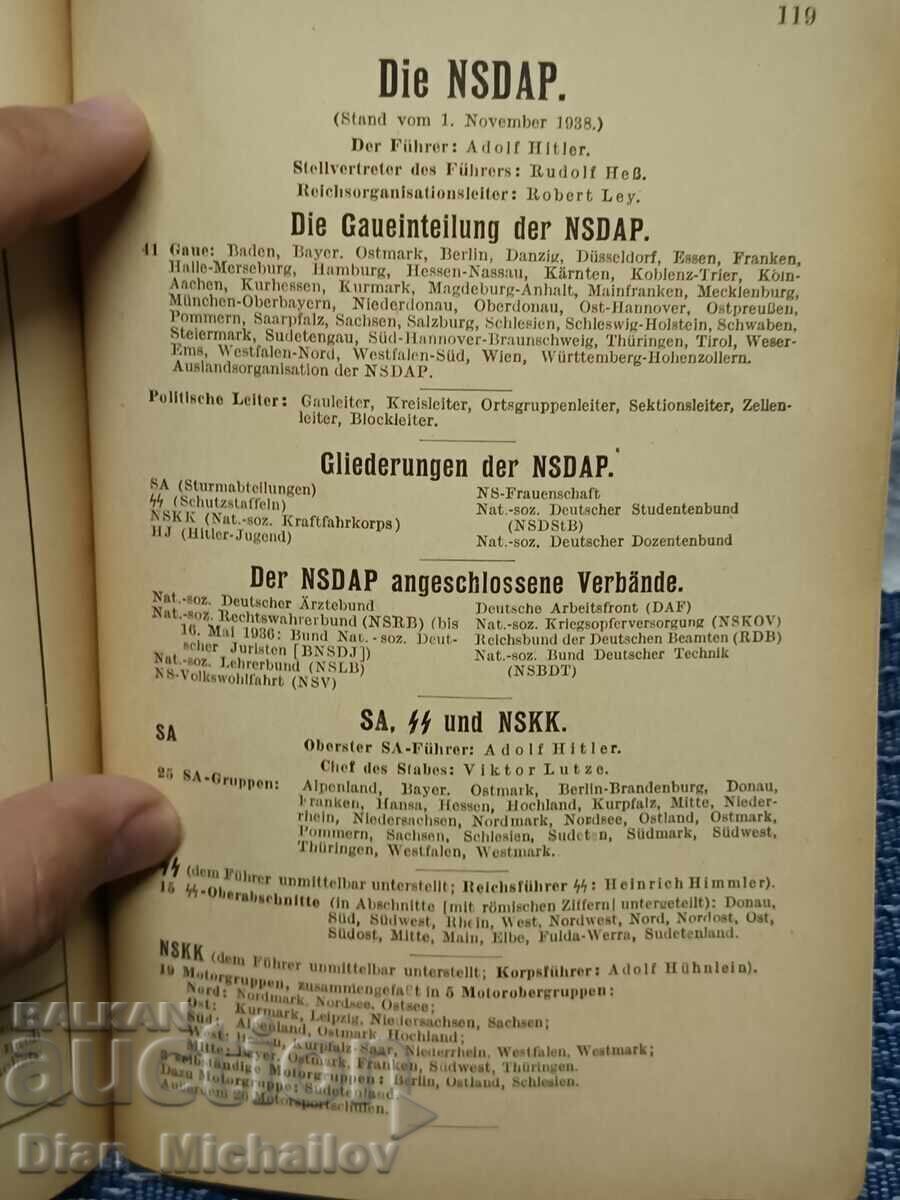 Ιστορία και ημερομηνίες του NSDAP 1938 - 6