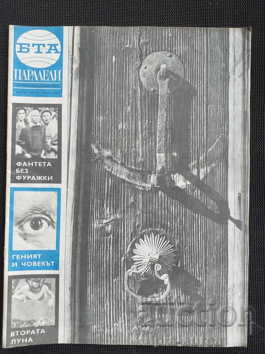 1973 BTA PARALLELS