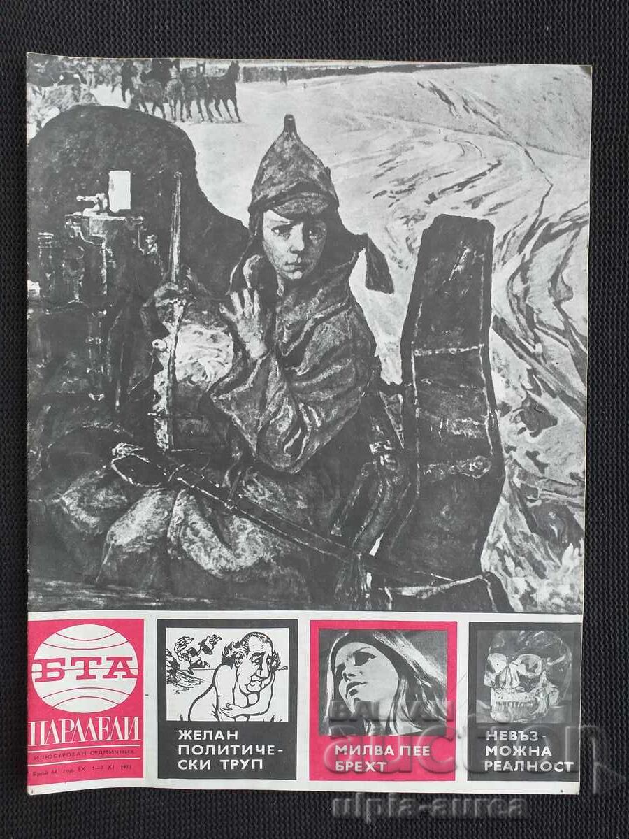 1973 BTA PARALLELS