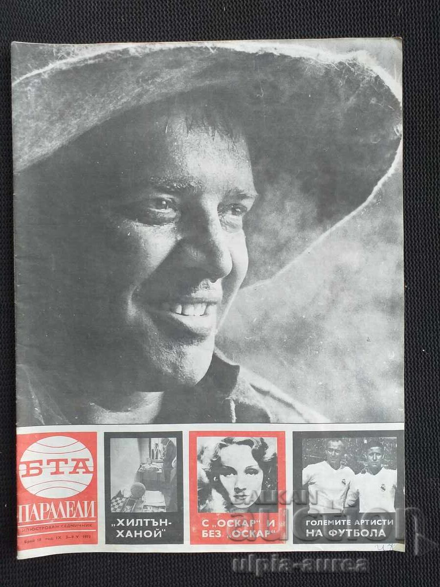 1973 BTA PARALLELS 1973 BTA PARALLELS