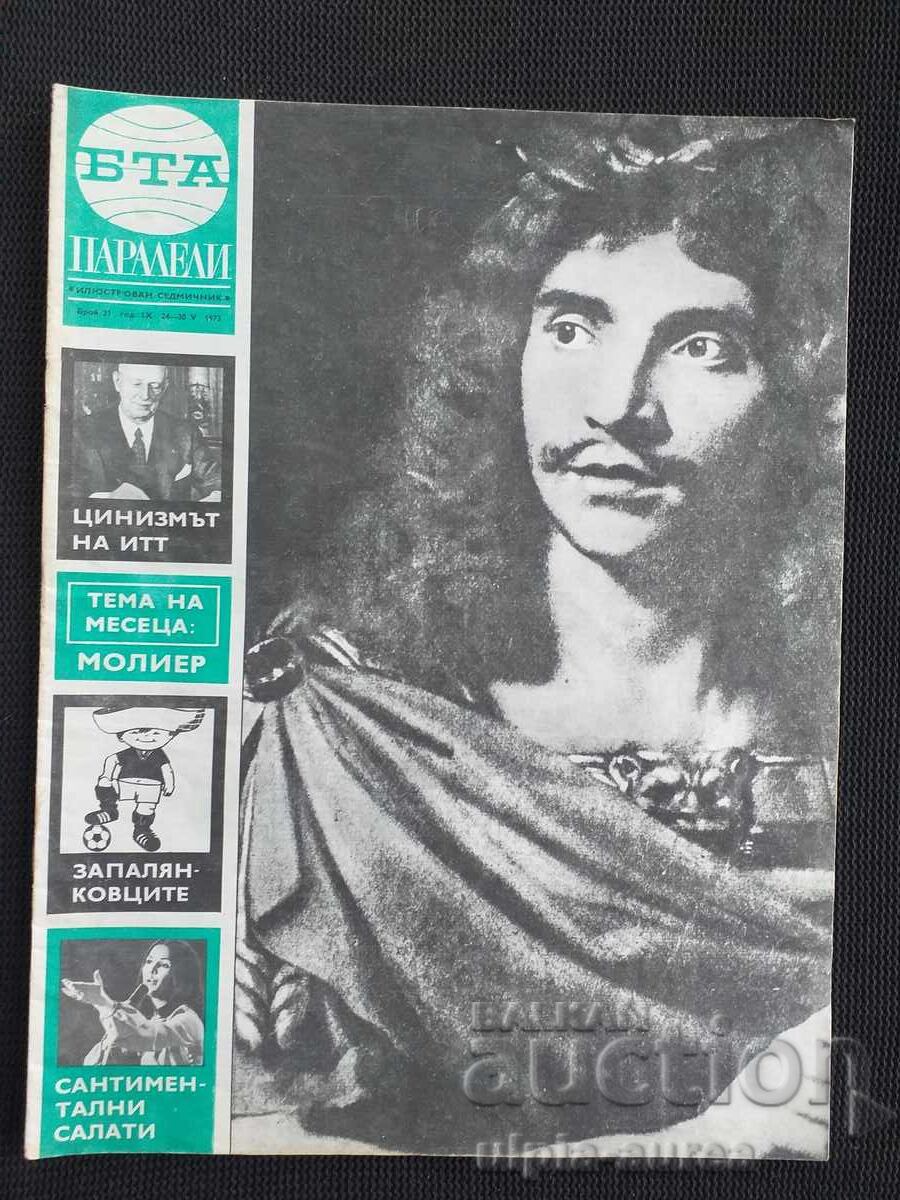 1973 BTA PARALLELS 1973 BTA PARALLELS