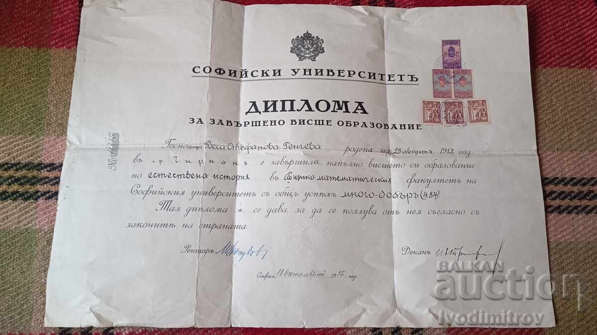Diploma for completed higher education, Sofia University, 1935