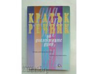 Кратък речник на диалектните думи - Лучия Антонова 2001 г.
