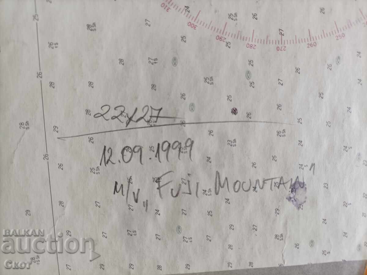 Desen în creion cu preț € 12.78 | 25.00 BGN