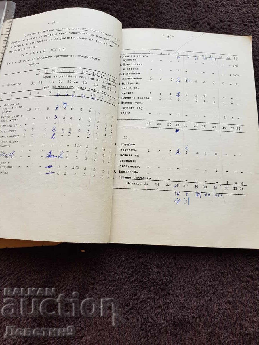 Παράδοση Οδηγία - ΜΝΠ 1975 Παράδοση Οδηγία - ΜΝΠ 1975