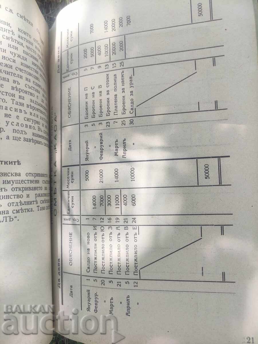 Commercial Correspondence Course 1942: Prospectus and First Lecture with price 100.00 BGN | € 51.13