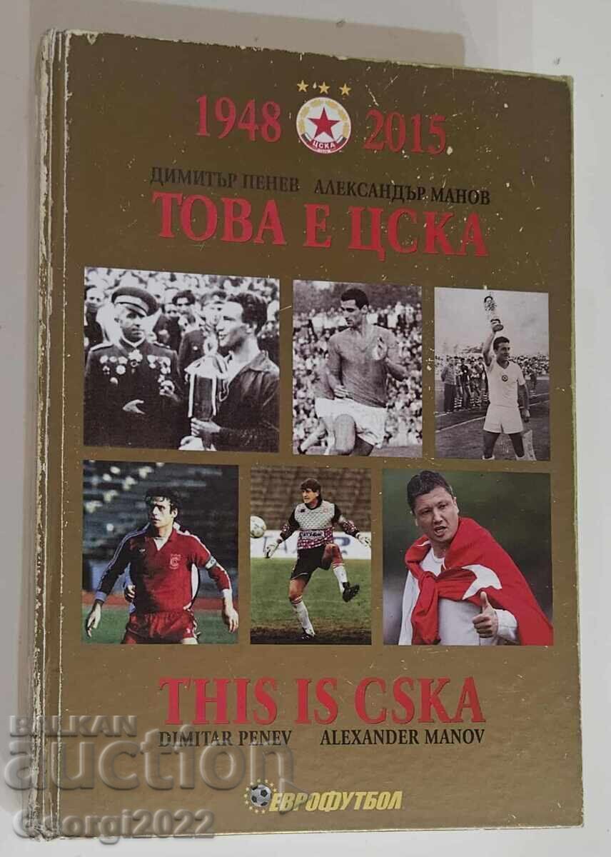THIS IS CSKA 2015 Dimitar Penev Alexander Manov